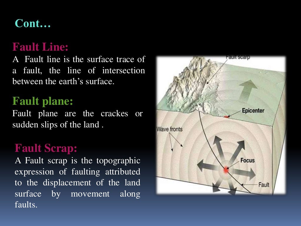 Earthquake Ppt