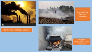 Smoke from small scale factories
Burning of crop
field after
cultivation
Usage of
cowdungcakes, wood
for cooking
 