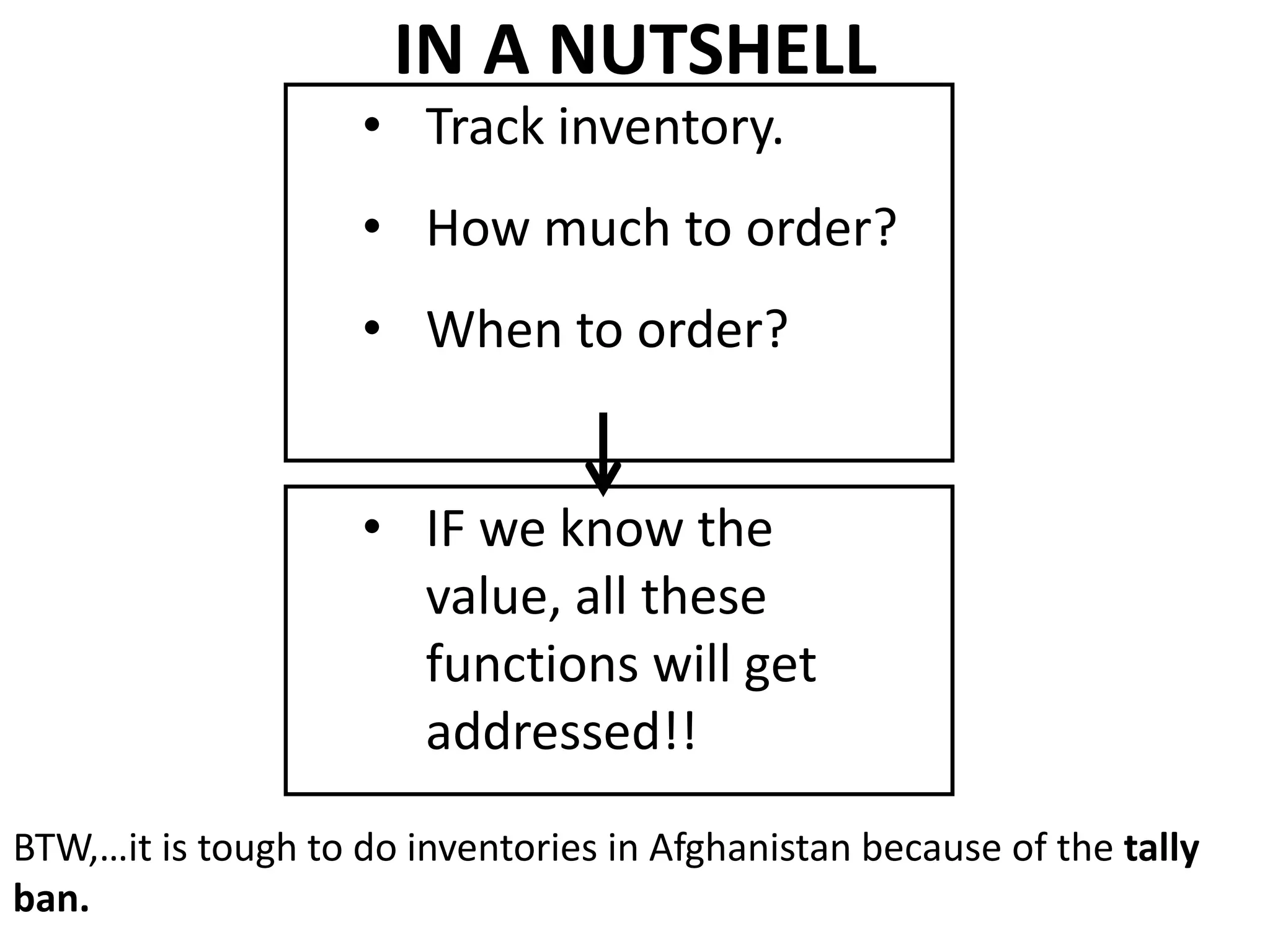 IN A NUTSHELL

• Track inventory.

• How much to order?
• When to order?

• IF we know the
value, all these
functions will get
addressed!!
BTW,…it is tough to do inventories in Afghanistan because of the tally
ban.

 