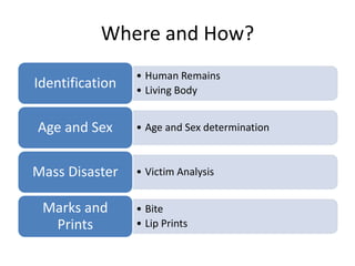 Where and How?
• Human Remains
• Living Body
Identification
• Age and Sex determinationAge and Sex
• Victim AnalysisMass Disaster
• Bite
• Lip Prints
Marks and
Prints
 