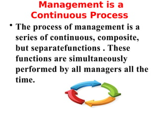 FINAL PPT FOR KVS CH1 NATURE AND SIGNIFICANCE OF MANAGEMENT #1.pptx