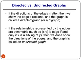 Directed vs. Undirected Graphs

    • If the directions of the edges matter, then we
      show the edge directions, and the graph is
      called a directed graph (or a digraph)

    • If the relationships represented by the edges
      are symmetric (such as (x,y) is edge if and
      only if x is a sibling of y), then we don’t show
      the directions of the edges, and the graph is
      called an undirected graph.



9
 