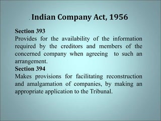 Corporate restructuring in India a study of some selected companies | PPT