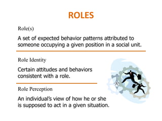 Role Example Psychology Communication and Group Dynamics | PPTX