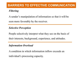 Communication and Group Dynamics | PPTX