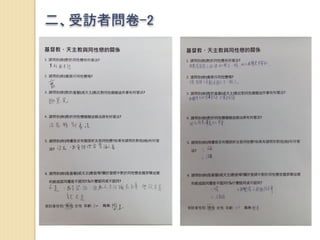 二、受訪者問卷-2
 