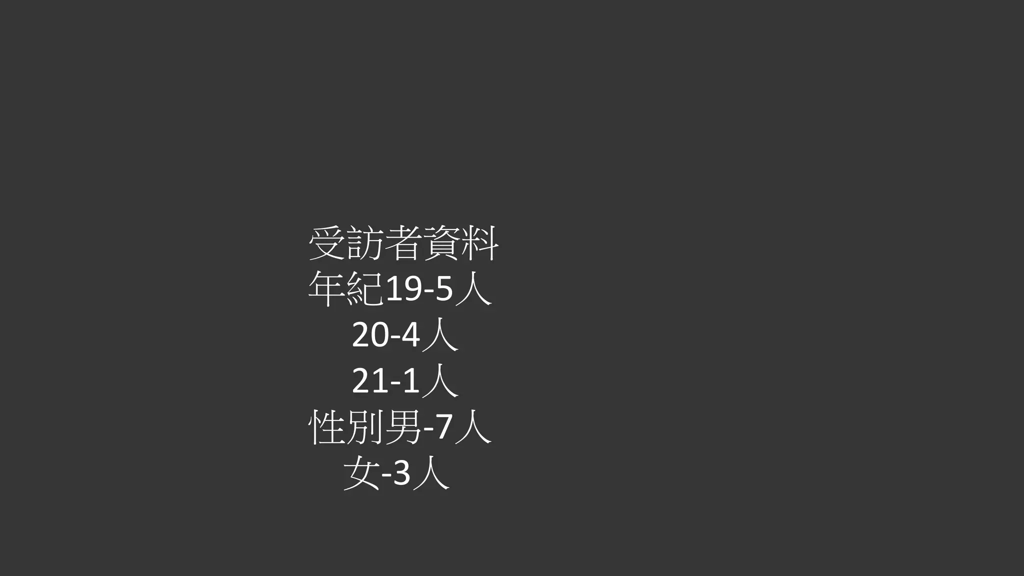受訪者資料
年紀19-5人
20-4人
21-1人
性別男-7人
女-3人
 