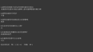 1.請問你對佛教不認為同性戀有錯有何看法
我覺得同性戀本來就沒錯啊人都有選擇戀愛的權力啊
2.請問你會排斥同性?
不會
3.請問你覺得同性戀是很大的罪孽嗎
無罪
4.你身旁有同性戀的友人嗎?
沒
5.你會接納你周遭朋友是同性戀嗎?
我會接納他們
6.你覺得同性戀可以出家嗎
可以
收訪者性別 男( ) 女( v ) 年齡( 19 )
 