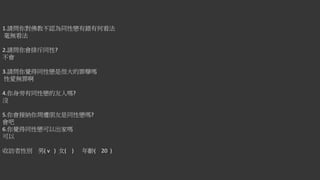 1.請問你對佛教不認為同性戀有錯有何看法
毫無看法
2.請問你會排斥同性?
不會
3.請問你覺得同性戀是很大的罪孽嗎
性愛無罪啊
4.你身旁有同性戀的友人嗎?
沒
5.你會接納你周遭朋友是同性戀嗎?
會吧
6.你覺得同性戀可以出家嗎
可以
收訪者性別 男( v ) 女( ) 年齡( 20 )
 