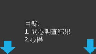 目錄:
1. 問卷調查結果
2.心得
 