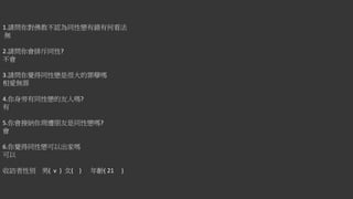 1.請問你對佛教不認為同性戀有錯有何看法
無
2.請問你會排斥同性?
不會
3.請問你覺得同性戀是很大的罪孽嗎
相愛無罪
4.你身旁有同性戀的友人嗎?
有
5.你會接納你周遭朋友是同性戀嗎?
會
6.你覺得同性戀可以出家嗎
可以
收訪者性別 男( v ) 女( ) 年齡( 21 )
 