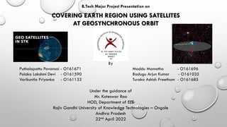 Final ppt group ASHISH.pdf