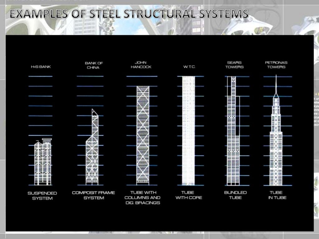 highrise-structural-systems-11-1024.jpg