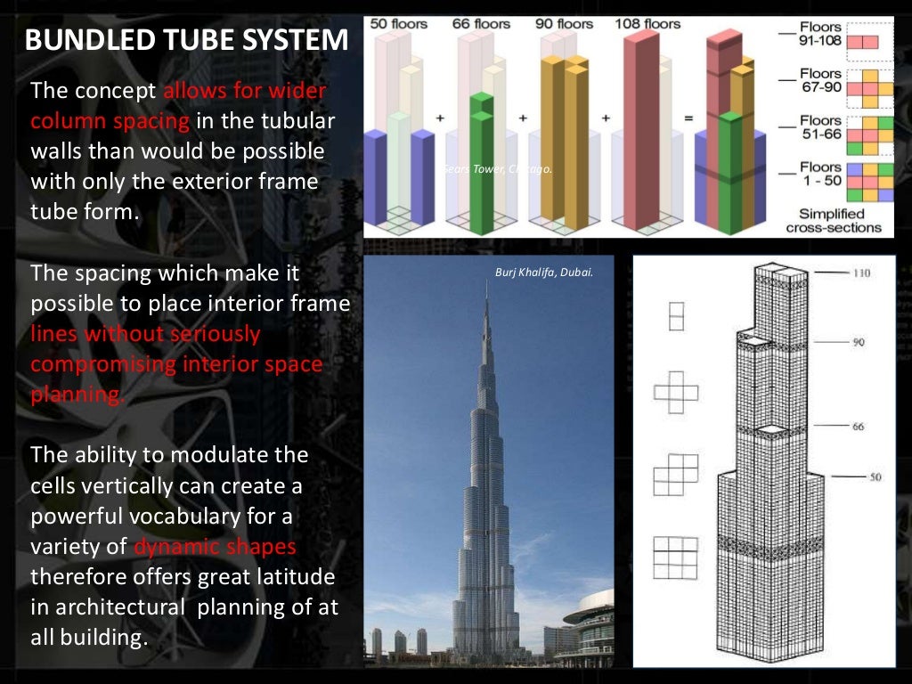 highrise-structural-systems-22-1024.jpg