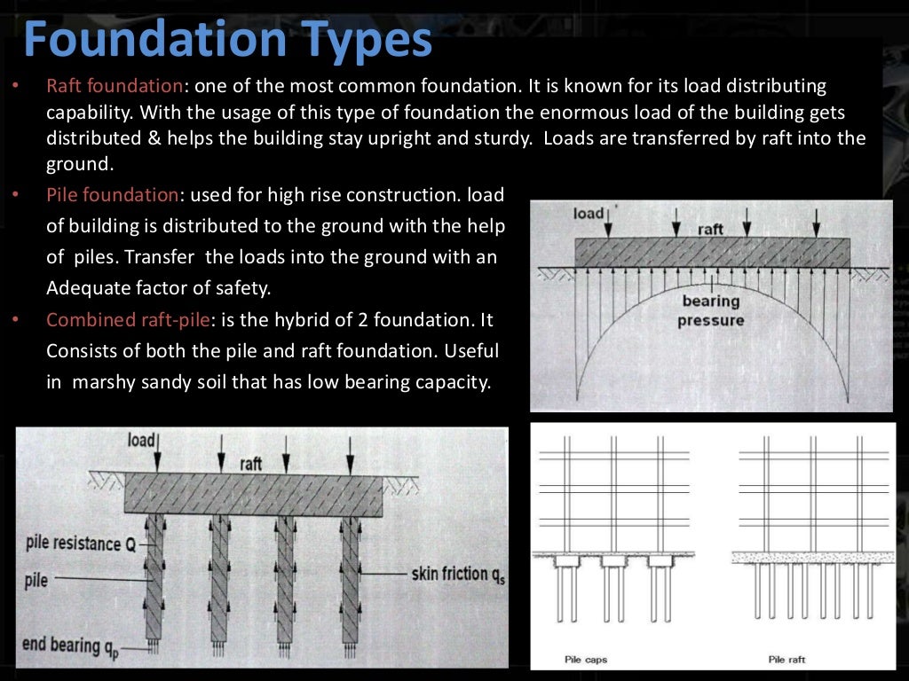 highrise-structural-systems-25-1024.jpg