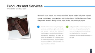 A business plan for a restaurant (India) 