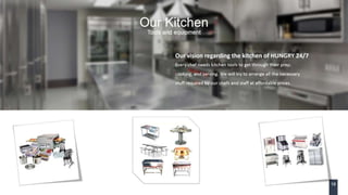 A business plan for a restaurant (India) 