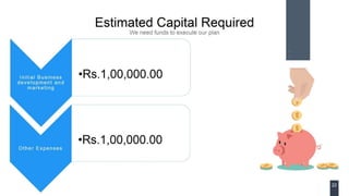 A business plan for a restaurant (India) 