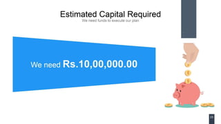 A business plan for a restaurant (India) 