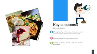 A business plan for a restaurant (India) 