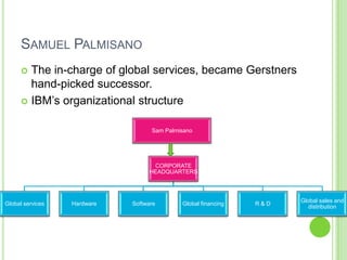Rebirth of IBM | PPTX