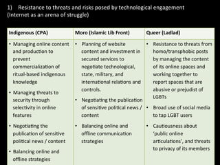 1)  Resistance	
  to	
  threats	
  and	
  risks	
  posed	
  by	
  technological	
  engagement	
  
(Internet	
  as	
  an	
  arena	
  of	
  struggle)	
  

Indigenous	
  (CPA)	
                     Moro	
  (Islamic	
  Lib	
  Front)	
        Queer	
  (Ladlad)	
  

•  Managing	
  online	
  content	
   •  Planning	
  of	
  website	
                 •  Resistance	
  to	
  threats	
  from	
  
   and	
  produc8on	
  to	
             content	
  and	
  investment	
  in	
           homo/transphobic	
  posts	
  
   prevent	
                            secured	
  services	
  to	
                    by	
  managing	
  the	
  content	
  
   commercializa8on	
  of	
             nego8ate	
  technological,	
                   of	
  its	
  online	
  spaces	
  and	
  
   ritual-­‐based	
  indigenous	
       state,	
  military,	
  and	
                   working	
  together	
  to	
  
   knowledge	
                          interna8onal	
  rela8ons	
  and	
              report	
  spaces	
  that	
  are	
  
                                        controls.	
                                    abusive	
  or	
  prejudist	
  of	
  
•  Managing	
  threats	
  to	
  
                                                                                       LGBTs	
  
   security	
  through	
             •  Nego8a8ng	
  the	
  publica8on	
  
   selec8vity	
  in	
  online	
         of	
  sensi8ve	
  poli8cal	
  news	
  /	
   •  Broad	
  use	
  of	
  social	
  media	
  
   features	
                           content	
                                      to	
  tap	
  LGBT	
  users	
  
•  Nego8a8ng	
  the	
                     •  Balancing	
  online	
  and	
            •  Cau8ousness	
  about	
  
   publica8on	
  of	
  sensi8ve	
            oﬄine	
  communica8on	
                    ‘public	
  online	
  
   poli8cal	
  news	
  /	
  content	
        strategies	
                               ar8cula8ons’,	
  and	
  threats	
  
                                                                                        to	
  privacy	
  of	
  its	
  members	
  
•  Balancing	
  online	
  and	
           	
  
   oﬄine	
  strategies	
                                                             	
  
 