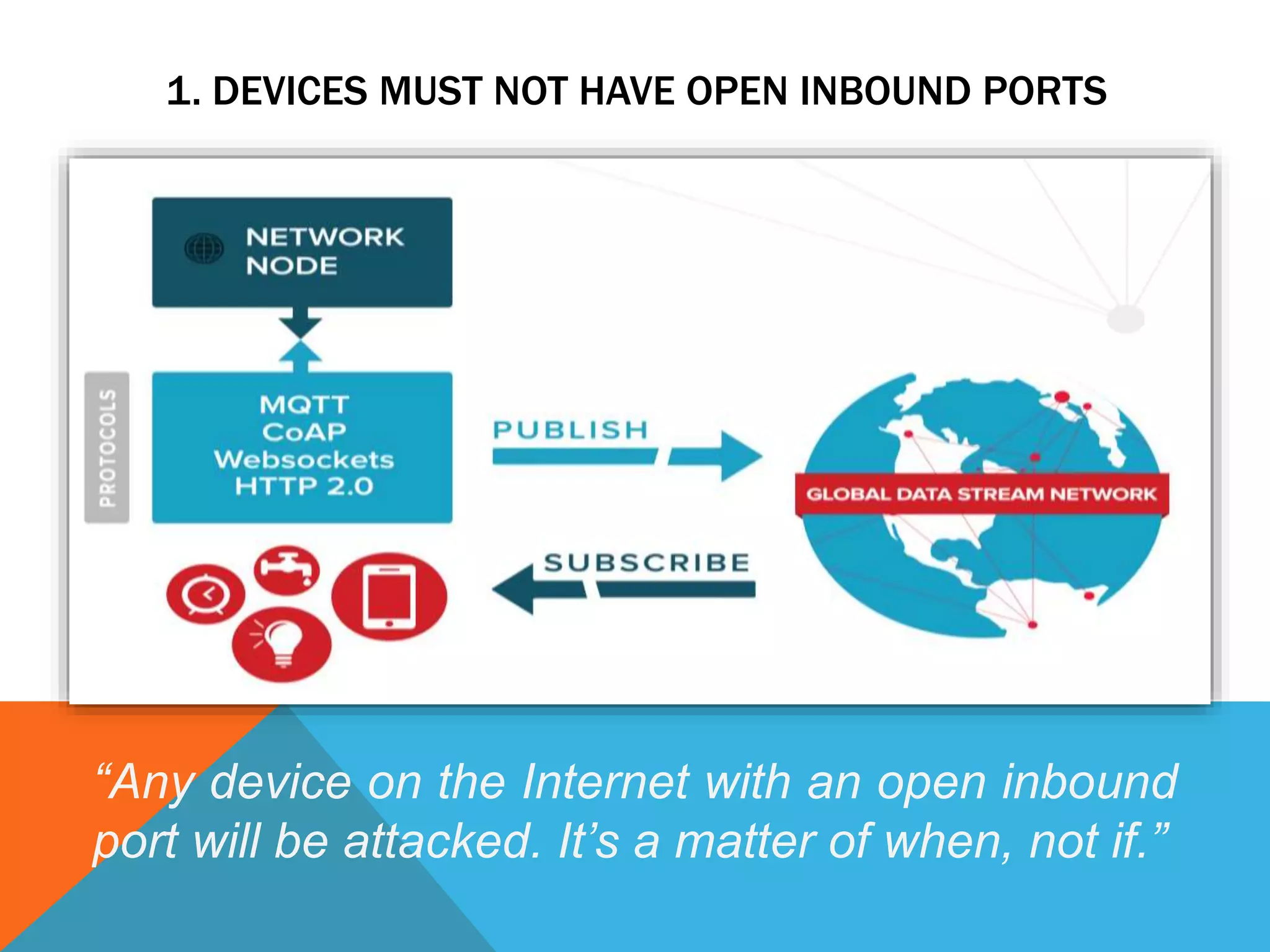1. DEVICES MUST NOT HAVE OPEN INBOUND PORTS
“Any device on the Internet with an open inbound
port will be attacked. It’s a matter of when, not if.”
 
