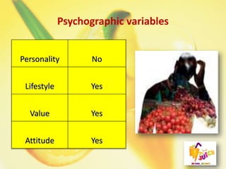 Psychographic variables
Personality No
Lifestyle Yes
Value Yes
Attitude Yes
 