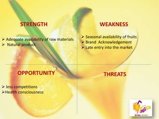 STRENGTH
 Adequate availability of raw materials
 Natural product
WEAKNESS
 Seasonal availability of fruits
 Brand Acknowledgement
 Late entry into the market
 less competitions
Health consciousness
THREATSOPPORTUNITY
 