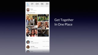 Get Together
In One Place
 