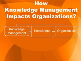 Knowledge OrganizationKnowledge
Management
How
Knowledge Management
Impacts Organizations?
 
