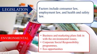 LEGISLATION Factors include consumer law,
employment law, and health and safety
law.
ENVIRONMENTAL
• Business and marketing plans link in
with the environmental issues.
• Corporate Social Responsibility
programmes.
• Eco opportunities
 