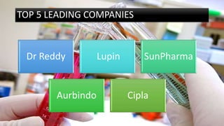Dr Reddy Lupin SunPharma
Aurbindo Cipla
TOP 5 LEADING COMPANIES
 
