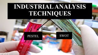 INDUSTRIALANALYSIS
TECHNIQUES
PESTEL SWOT
 