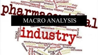 MACRO ANALYSIS
 