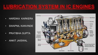 LUBRICATION SYSTEM IN IC ENGINES
• HARDIKA KARKERA
• SWAPNIL KANVINDE
• PRATIBHA GUPTA
• ANKIT JAISWAL
 