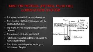 ADVANTAGES of mist lubrication
system➢ separate lubricating system is not required
➢ No maintenance cost for lubrication s...