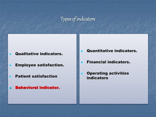 mangerial indicator.pptx