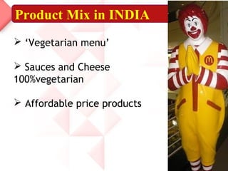 Product Mix in INDIA
 ‘Vegetarian menu’
 Sauces and Cheese
100%vegetarian
 Affordable price products
 