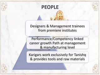 Tanishq Marketing Management PPT  PPT