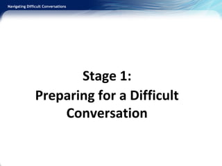 Navigating Difficult Conversations
Stage 1:
Preparing for a Difficult
Conversation
 