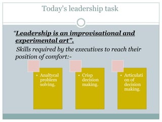 Today's leadership task


“Leadership is an improvisational and
 experimental art”.
 Skills required by the executives to reach their
 position of comfort:-

        • Analtycal     • Crisp         • Articulati
          problem         decision        on of
          solving.        making.         decision
                                          making.
 