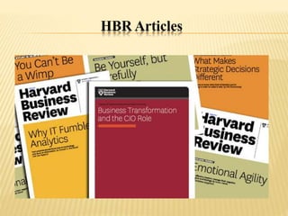 HBR Articles
 