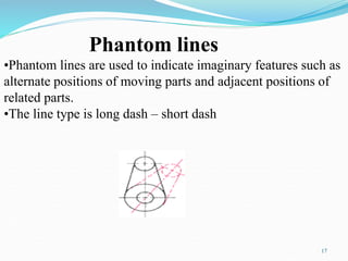 Example Of Phantom Line lines | PPT