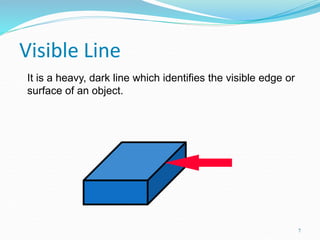 lines | PPT