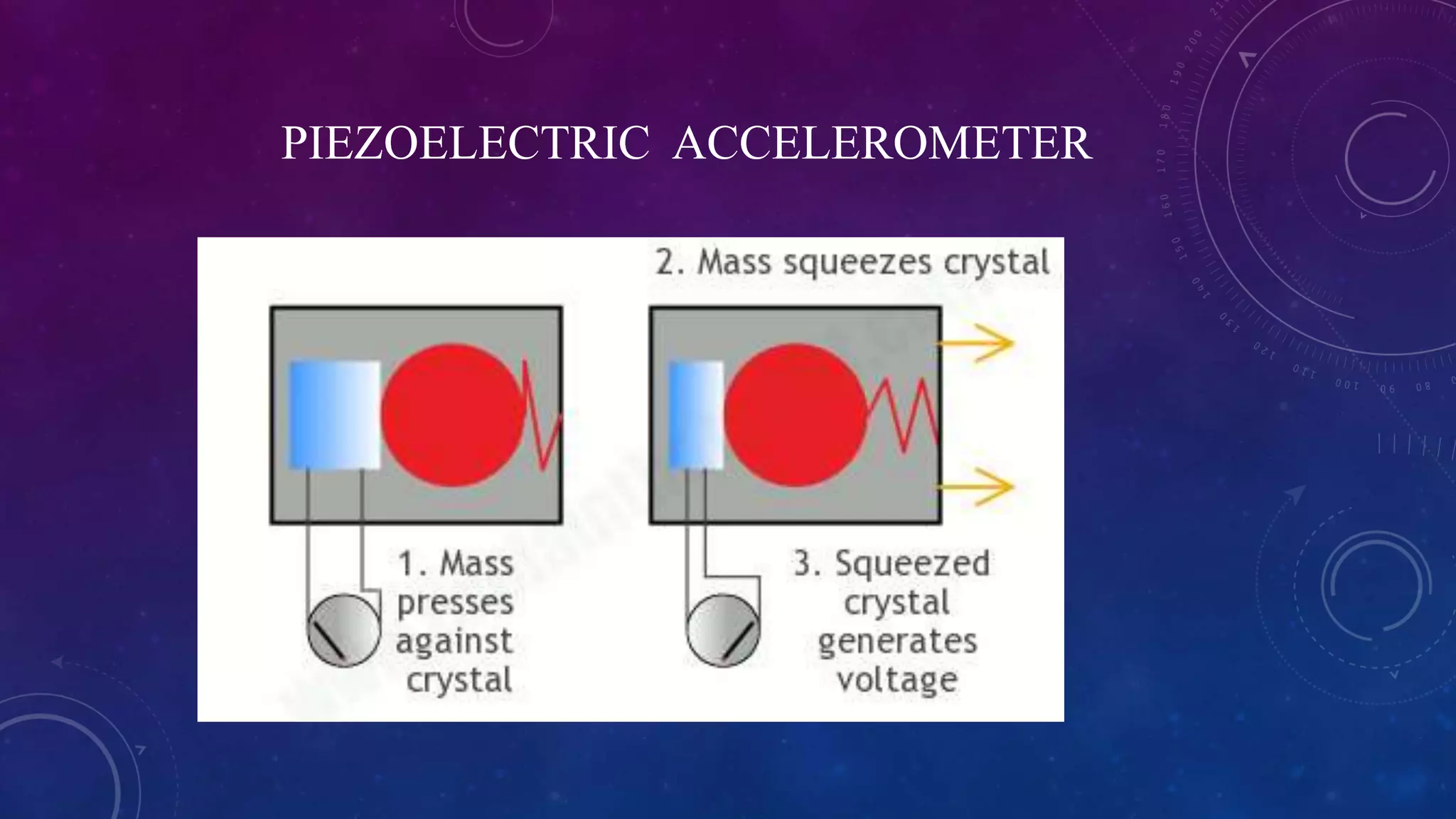 PIEZOELECTRIC ACCELEROMETER