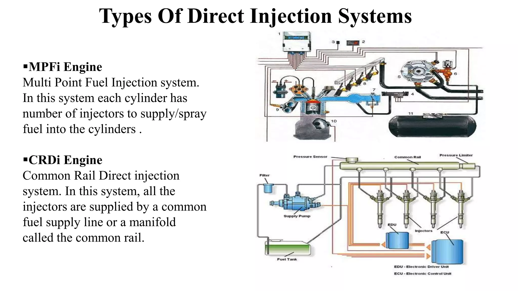 Types Of Direct Injection Systems
MPFi Engine
Multi Point Fuel Injection system.
In this system each cylinder has
number of injectors to supply/spray
fuel into the cylinders .
CRDi Engine
Common Rail Direct injection
system. In this system, all the
injectors are supplied by a common
fuel supply line or a manifold
called the common rail.
 
