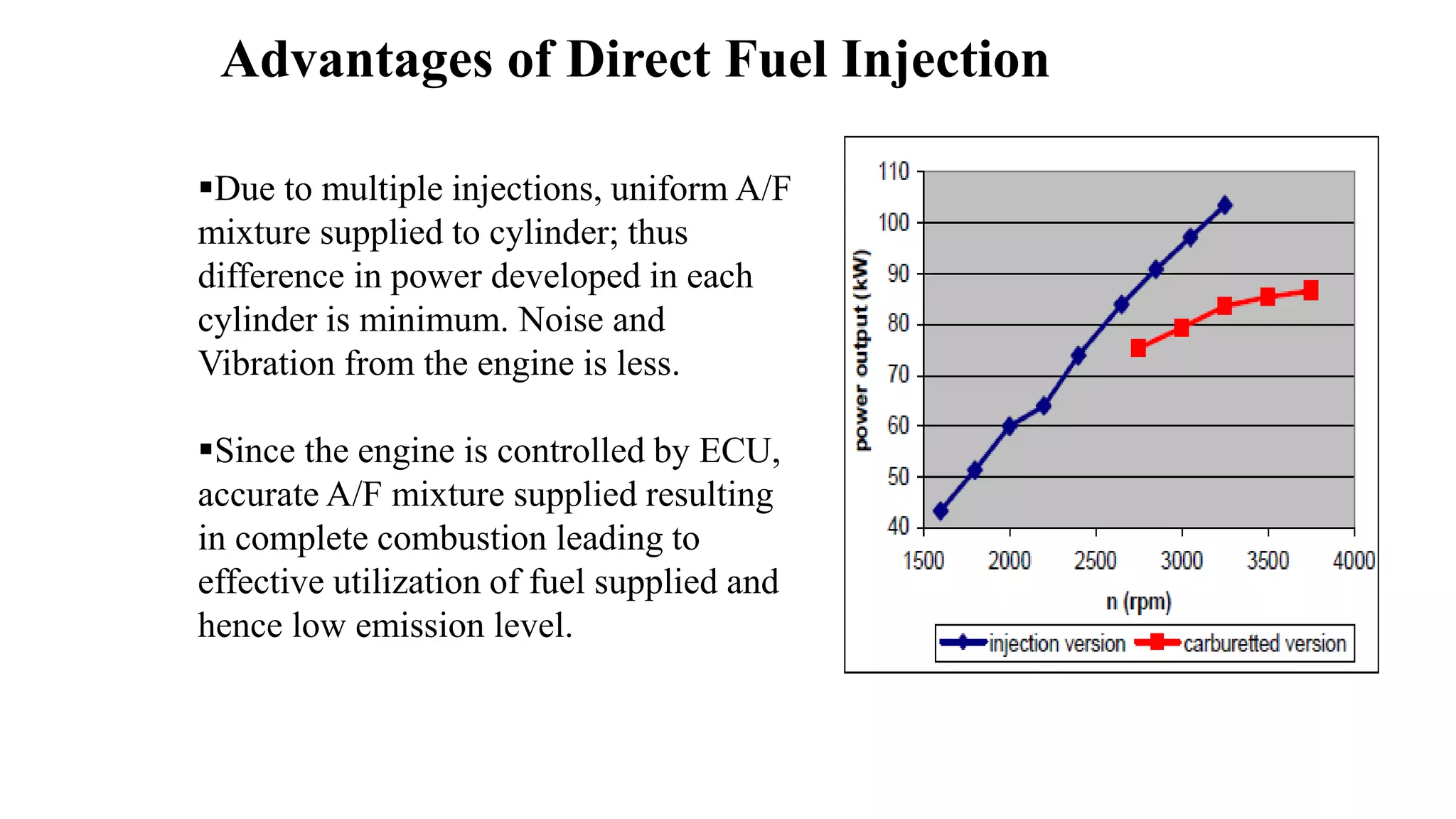 Advantages of Direct Fuel Injection
Due to multiple injections, uniform A/F
mixture supplied to cylinder; thus
difference in power developed in each
cylinder is minimum. Noise and
Vibration from the engine is less.
Since the engine is controlled by ECU,
accurate A/F mixture supplied resulting
in complete combustion leading to
effective utilization of fuel supplied and
hence low emission level.
 