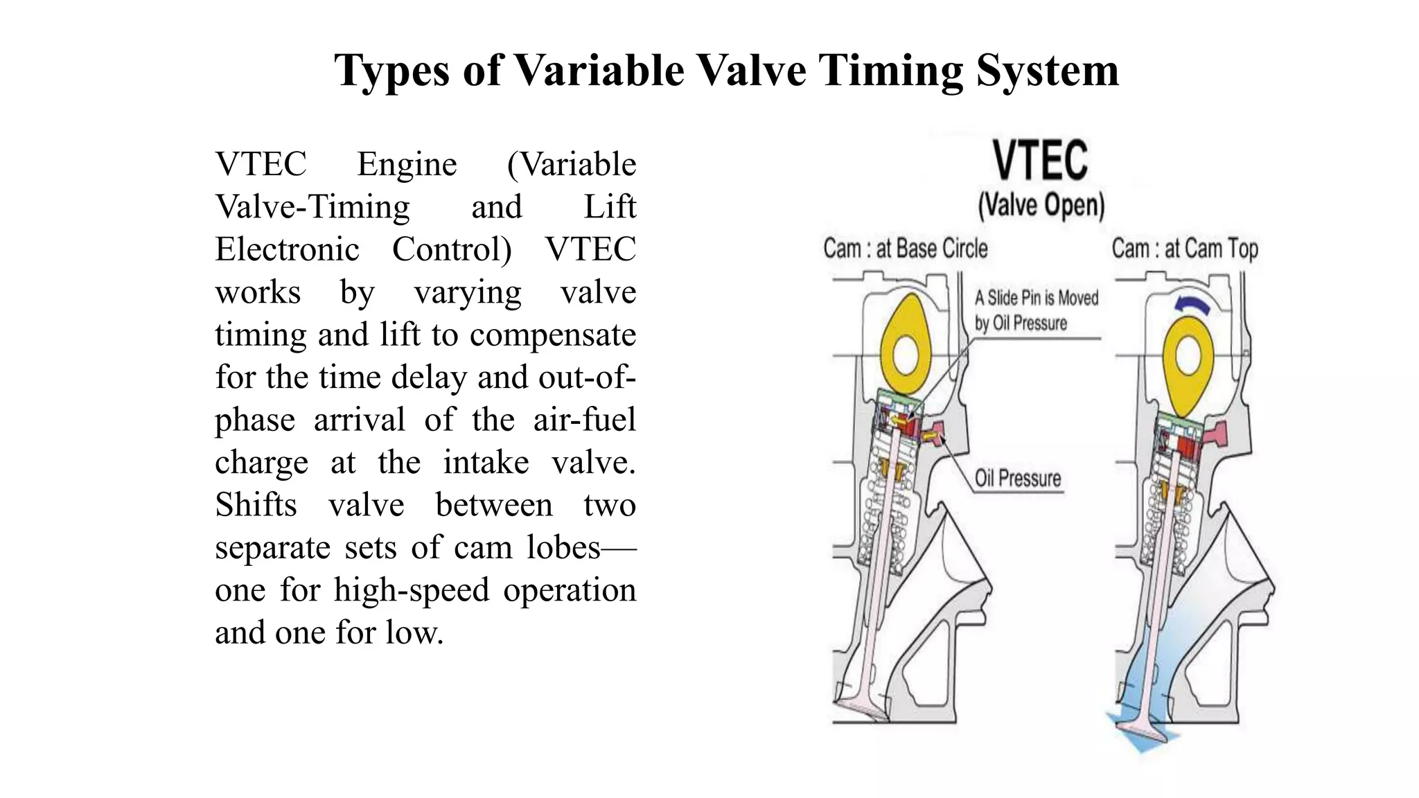 Types of Variable Valve Timing System
VTEC Engine (Variable
Valve-Timing and Lift
Electronic Control) VTEC
works by varying valve
timing and lift to compensate
for the time delay and out-of-
phase arrival of the air-fuel
charge at the intake valve.
Shifts valve between two
separate sets of cam lobes—
one for high-speed operation
and one for low.
 