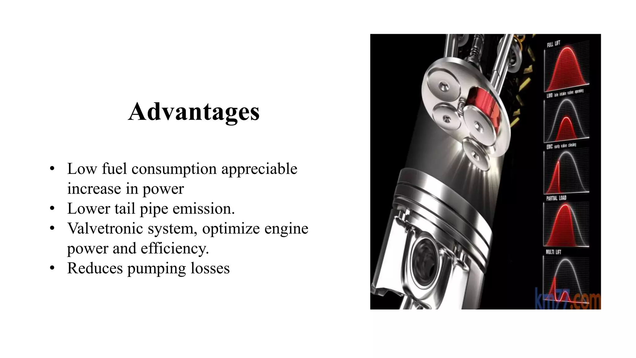 Advantages
• Low fuel consumption appreciable
increase in power
• Lower tail pipe emission.
• Valvetronic system, optimize engine
power and efficiency.
• Reduces pumping losses
 